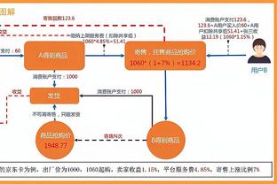 实至名归！马克西当选本赛季最快进步球员！